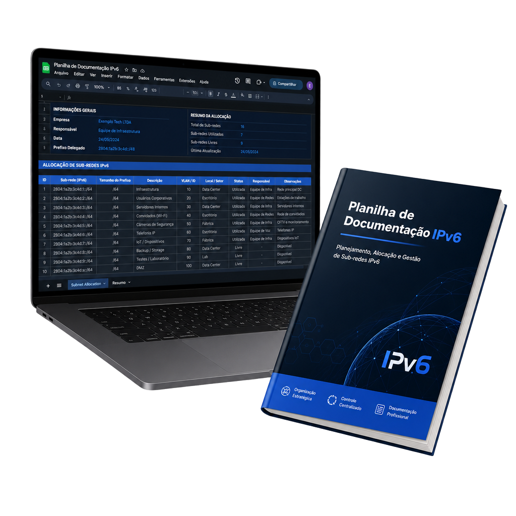 Planilha de Documentação IPv6
